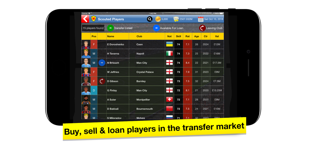 Una lista de jugadores de fútbol ojeados en el mercado de fichajes para Soccer Tycoon.
