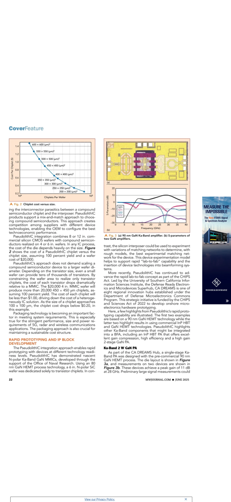 Microwave Journal Magazine - Technical article in Microwave Journal Magazine showing chiplet cost graphs and amplifier diagrams