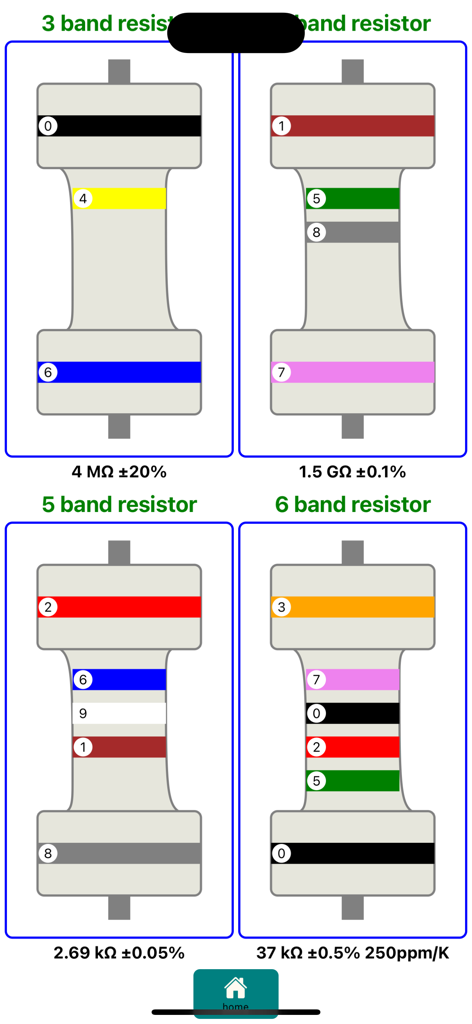 Interfaccia del calcolatore di codici colore dei resistori che mostra valori e tolleranze dei resistori a 3, 4, 5 e 6 bande.