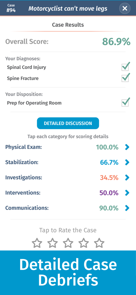 Full Code Medical Simulation - A detailed clinical case debrief and scoring screen in the Full Code Medical Simulation app showing an overall score of eighty-six percent for a trauma scenario.