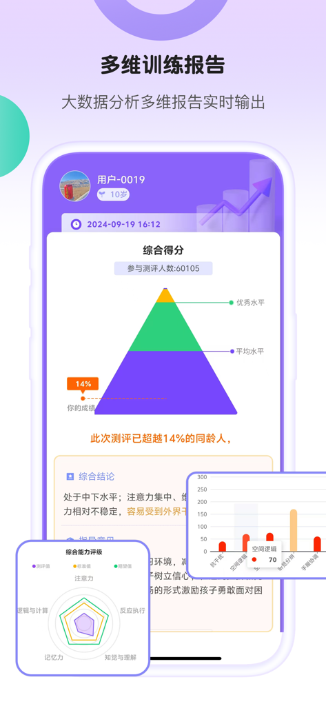 A detailed mobile app report screen showing cognitive development progress with pyramid charts radar graphs and performance analytics for children