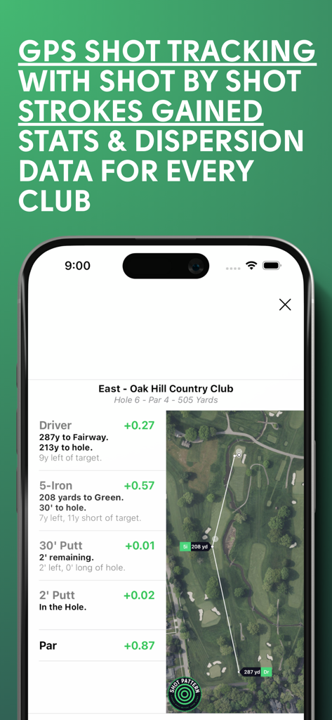 Uma tela de smartphone exibindo o aplicativo de golfe Shot Pattern com rastreamento de tacadas GPS e estatísticas de tacadas ganhas para um buraco específico no Oak Hill Country Club.