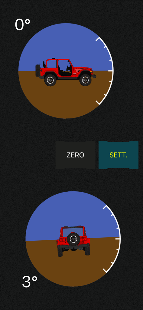 Digital off-road inclinometer app interface showing real-time pitch and roll angles for a 4x4 vehicle