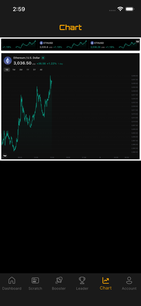 Graphique des prix d'Ethereum et écran des tendances du marché dans l'application de simulation de minage ETH.