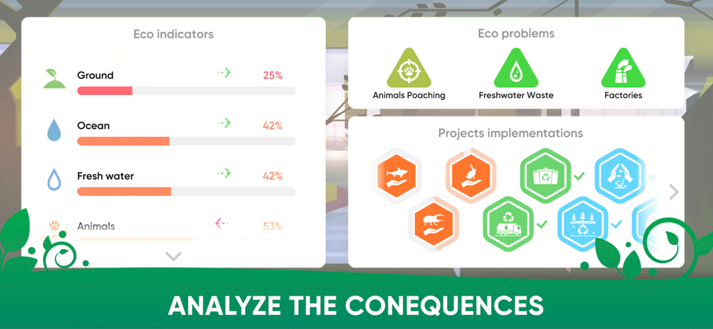 Gameplay screenshot of Eco Inc showing ecological indicators for ground and ocean and environmental project implementation icons