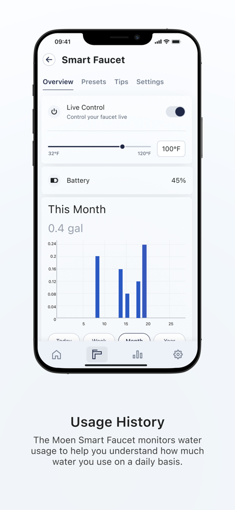 Interface of the Moen Smart Water app displaying smart faucet controls and a water usage history bar graph