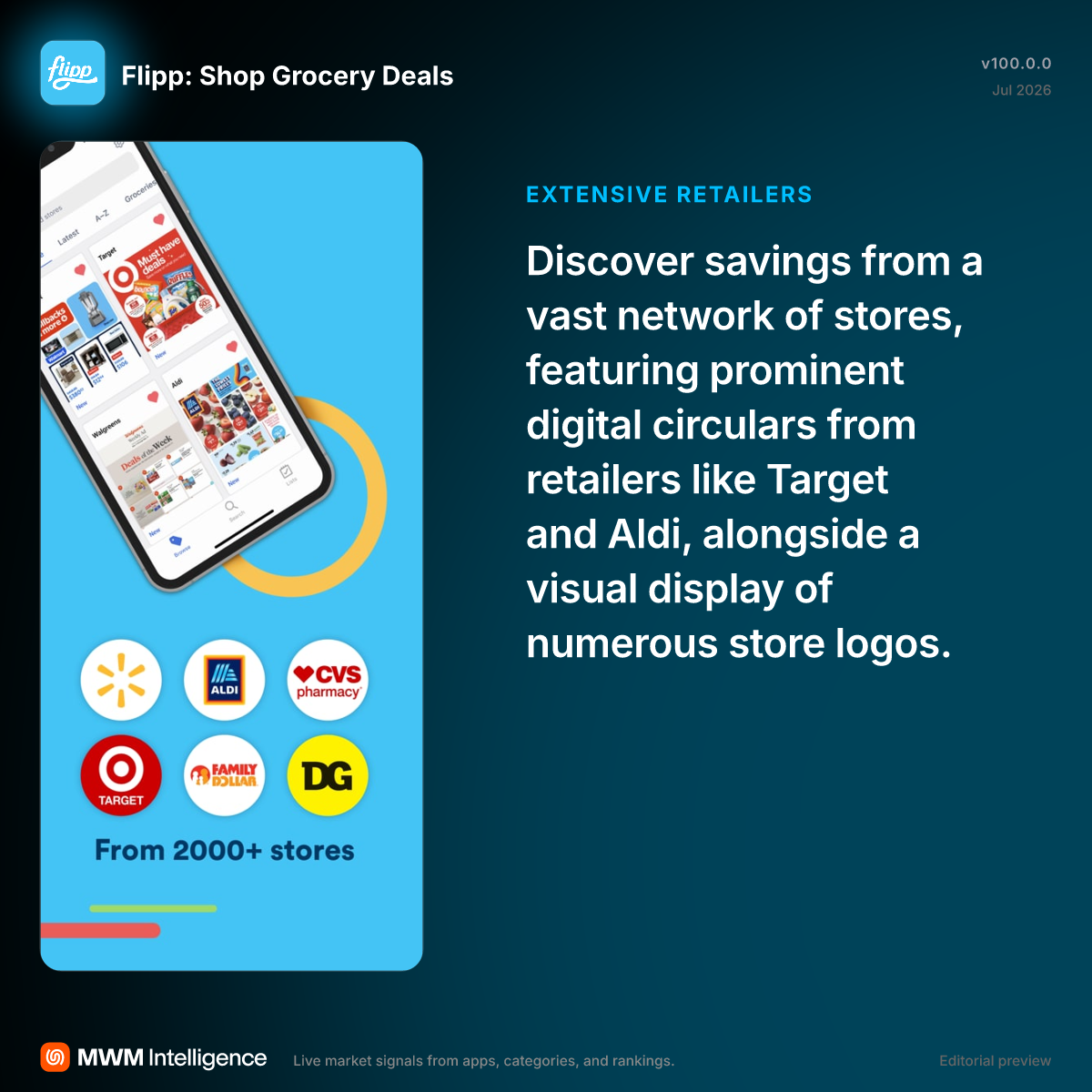 Flipp: Shop Grocery Deals - Shopping App | MWM