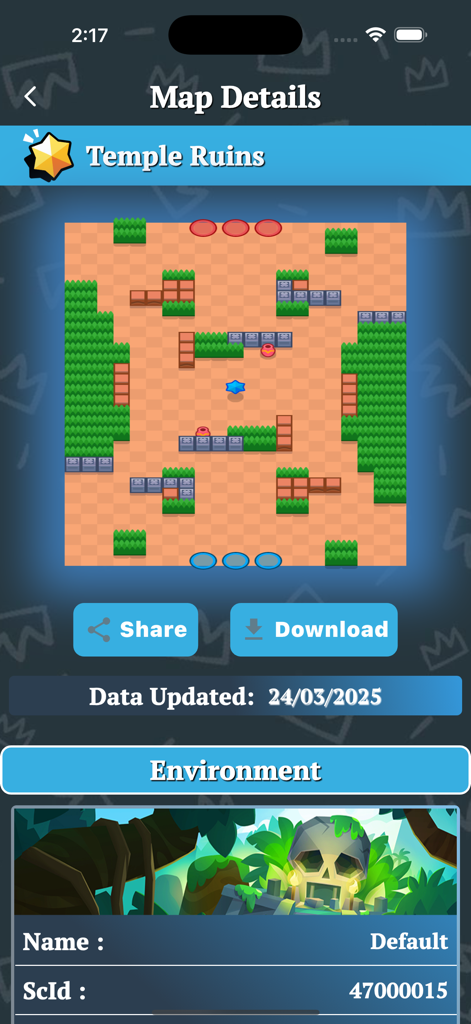 A screenshot of the Brawlers Stats app displaying the Temple Ruins map layout and environment details.