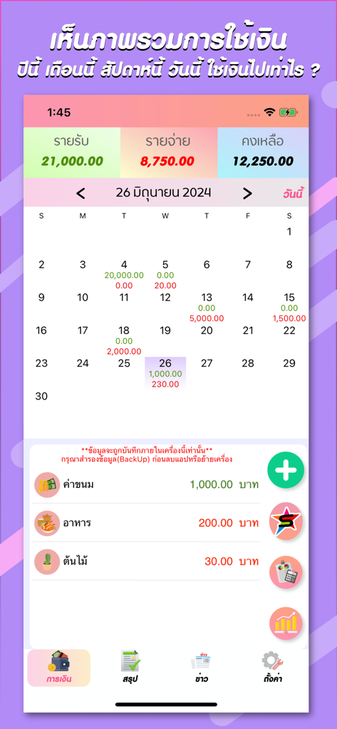 Calendar interface of a Thai budgeting app displaying daily income and expenses