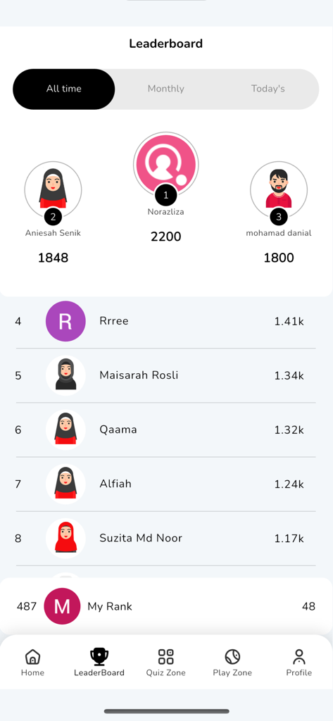 JomTajwid Quiz - Leaderboard screen of JomTajwid Quiz app displaying top scores and user rankings
