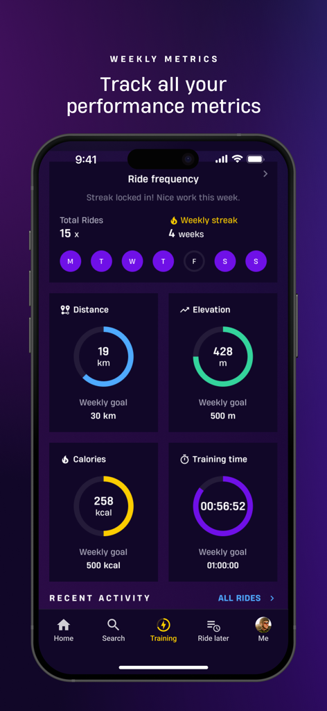 ROUVY Companion app screen showing weekly performance metrics and training goals progress