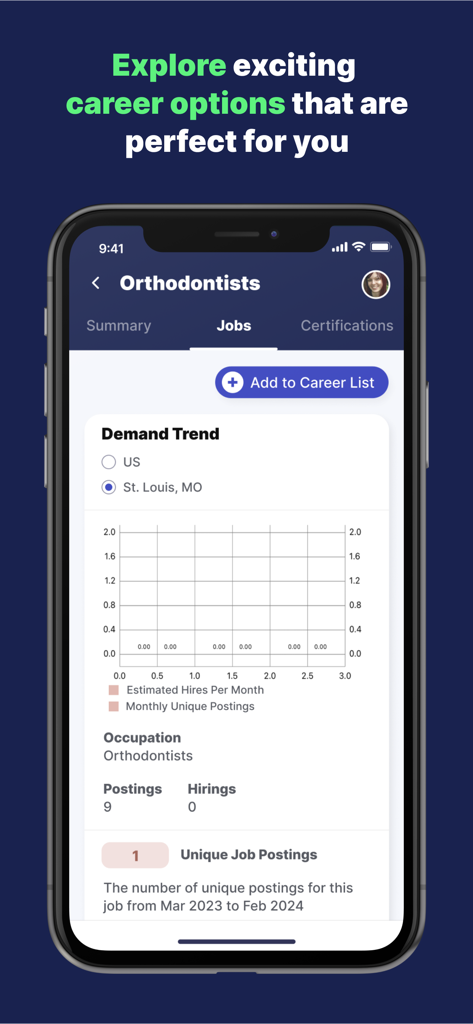 MaiaLearning - MaiaLearning app screen displaying job demand trends and career planning for orthodontists.