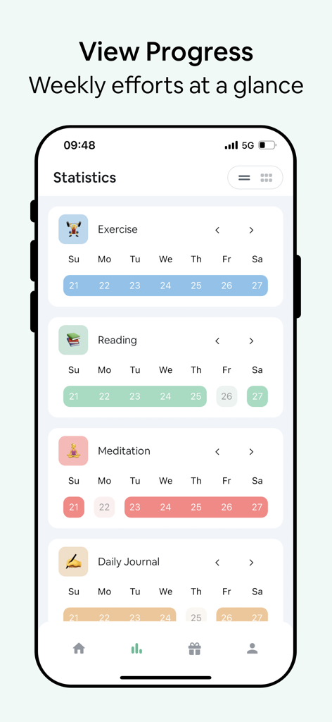 Habit Tracker - Habit Rewards - Productivity App | MWM