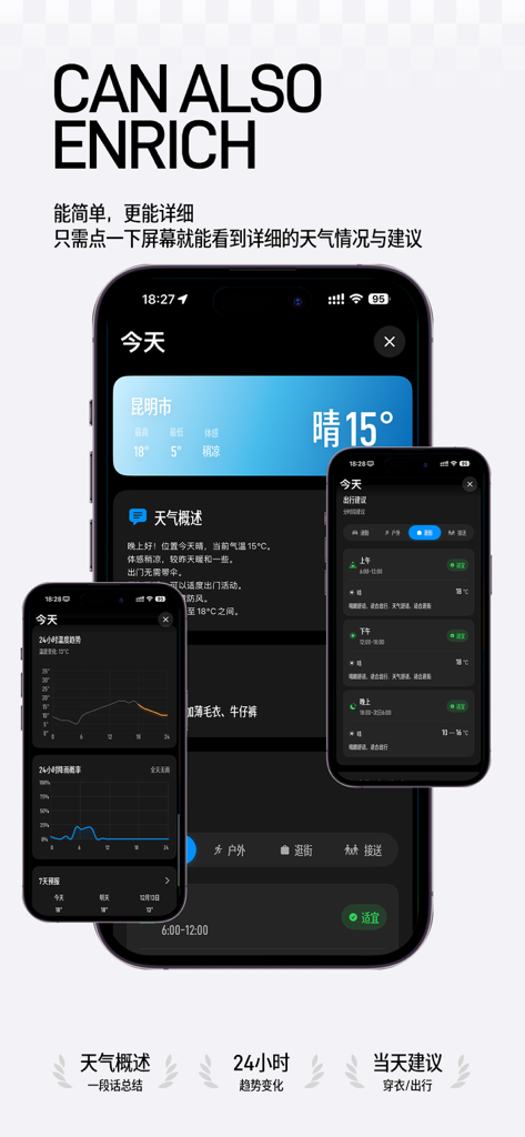Smile Day - Weather forecast - Detailed weather interface of Smile Day app featuring charts and daily activity suggestions.