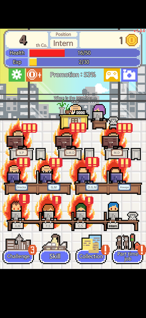 Don't get fired! - ドット絵のオフィスシーン。ストレスを抱えた従業員とプレイヤーのインターンキャラクターが描かれている。