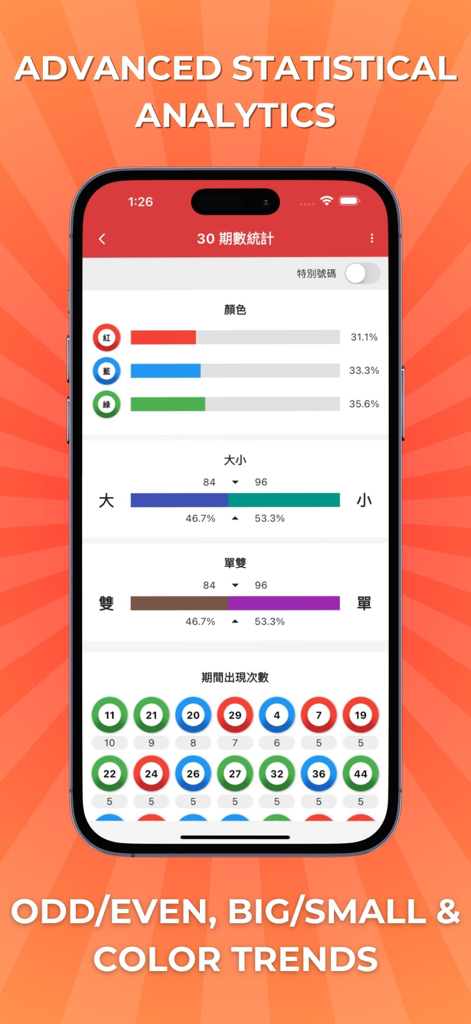 Mark6 Reminder - Tela do aplicativo Mark6 Lembrete mostrando análises estatísticas avançadas para tendências de cores e par/ímpar de loteria.