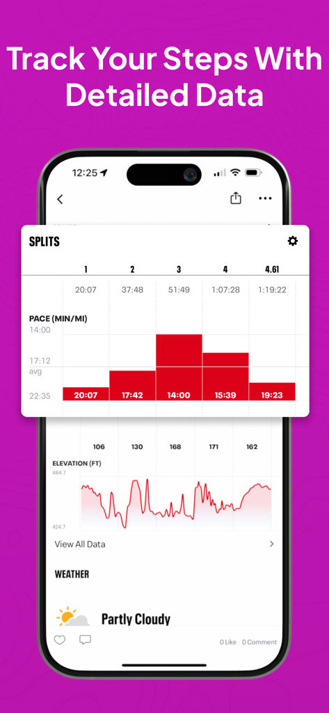 Map My Walk: Walking Tracker - Map My Walkアプリの画面。詳細なウォーキングスプリットと標高データグラフが表示されている。