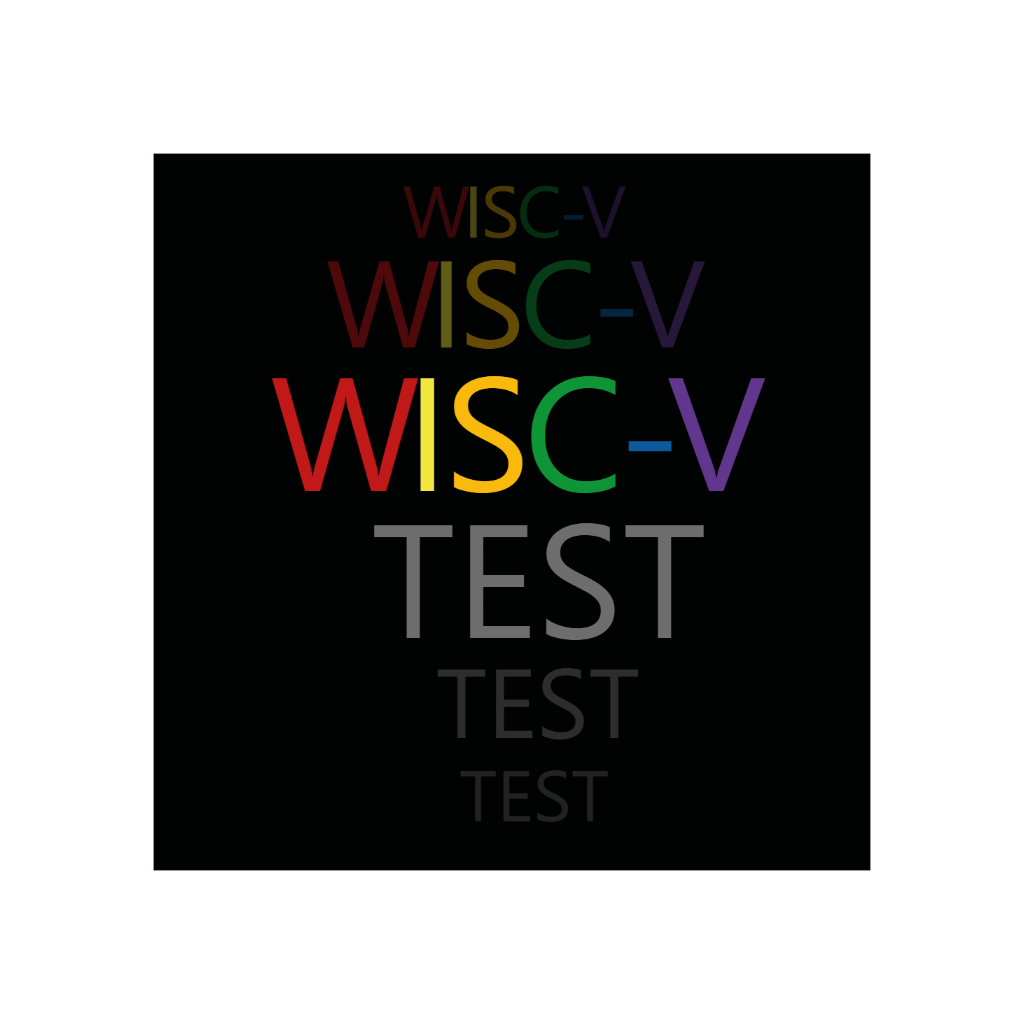 WISC-V Test Practice Pro - Education App | MWM
