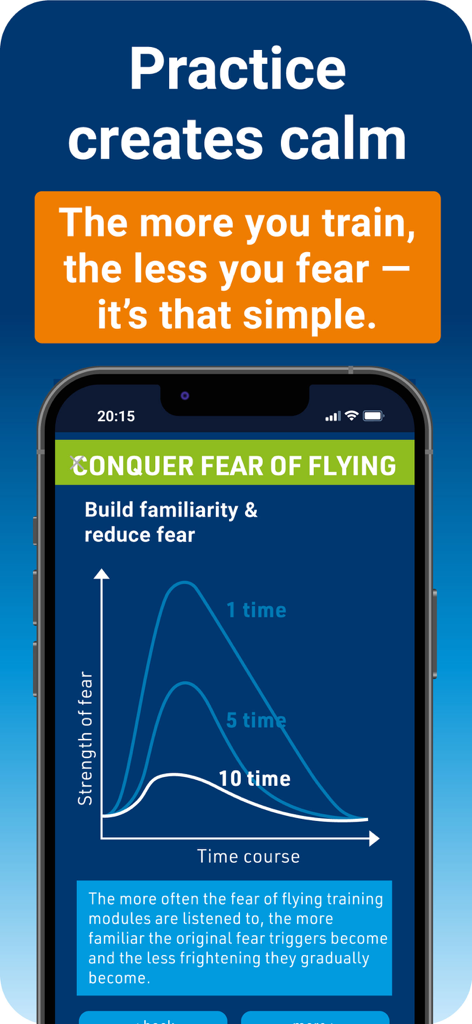 PassengerGuard: Fear of Flying - Un gráfico que muestra cómo el entrenamiento mental repetido reduce la intensidad del miedo a volar con el tiempo.