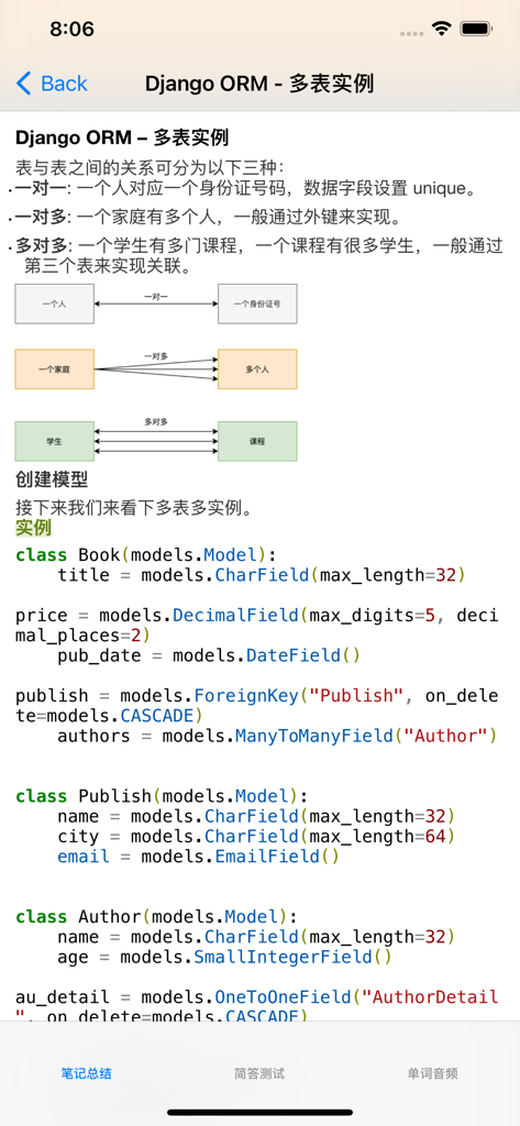 Django ORM multi-table relationship tutorial with diagrams and Python model code