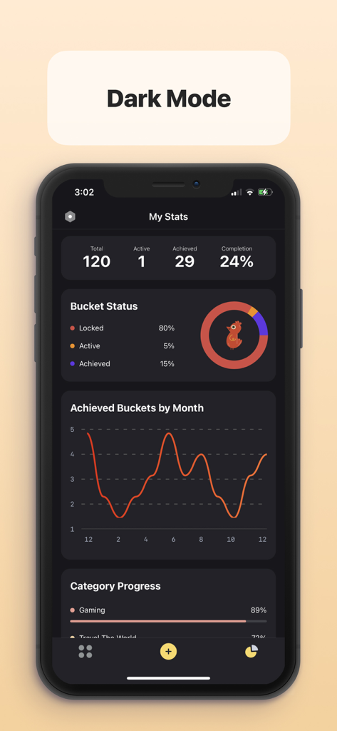 Bucket app My Stats screen in dark mode displaying goal completion charts and monthly progress graphs.