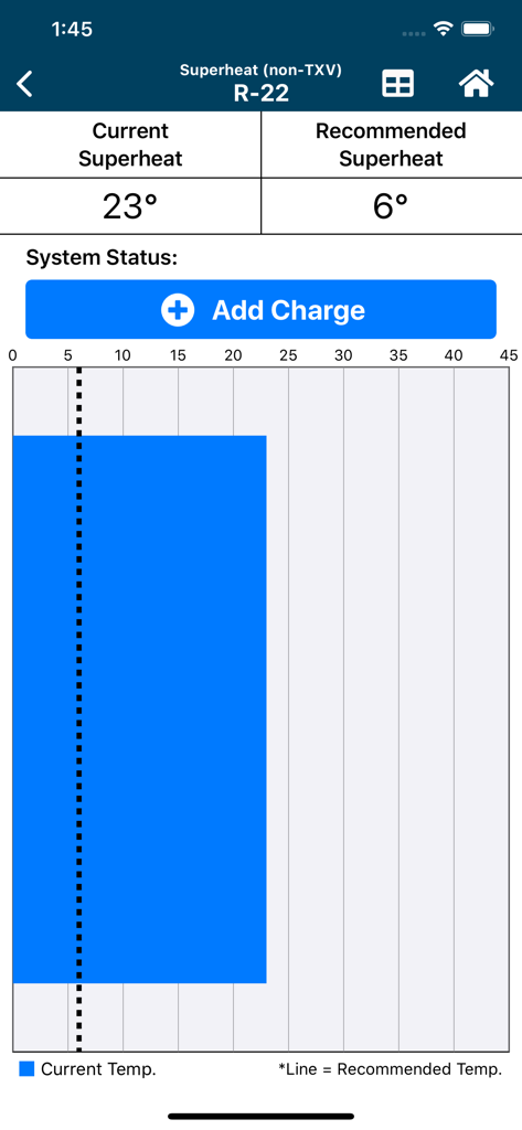 HVACR Check and Charge app display showing current and recommended superheat for R-22 refrigerant.
