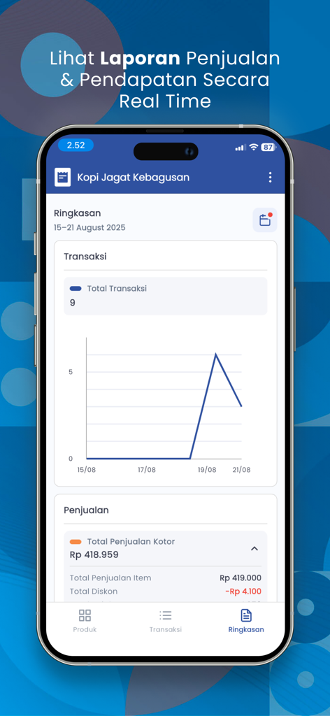 FibrPOS - Aplikasi Kasir Plus - FibrPOS mobile app interface showing real-time sales reports and revenue dashboard with a transaction graph