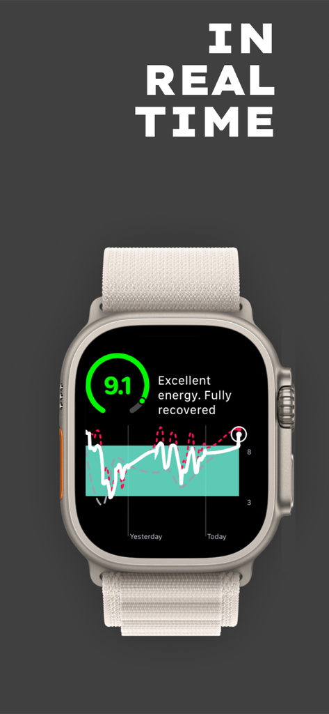 Apple Watch Ultra montrant un graphique du niveau d'énergie en temps réel avec un excellent score de récupération de 9,1