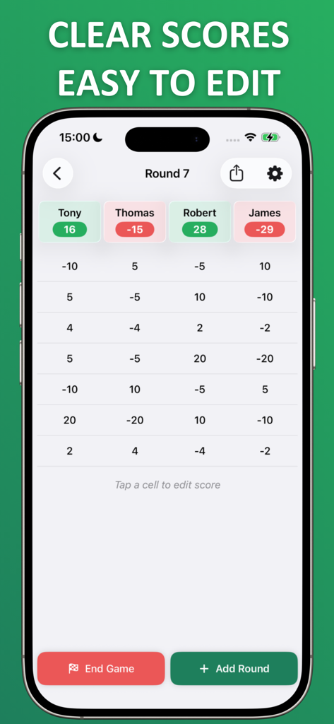 Score Keeper & Scoreboard - Scoreboard app screen showing total scores and round by round history for four players.