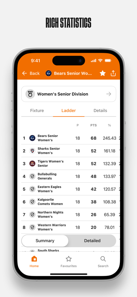 NetballHQ - Sports App | MWM