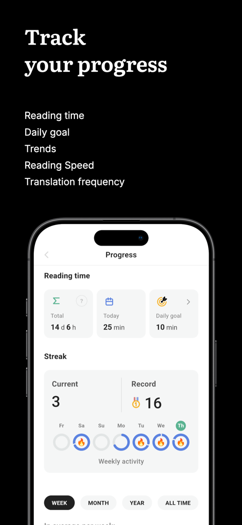 Linga: Read & Learn Languages - Linga app interface showing reading progress statistics and activity streaks for language learners