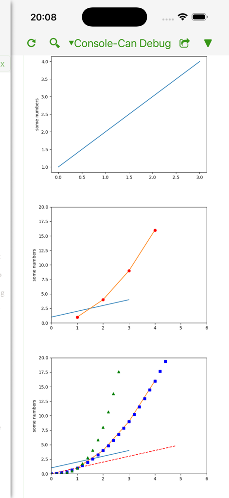 Python IDE interface showing three different data visualization charts including lines and scatter plots.