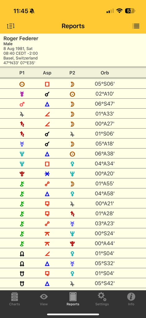 Astro Gold - Astro Gold app interface showing a technical astrological aspect report with planetary symbols and orb degrees