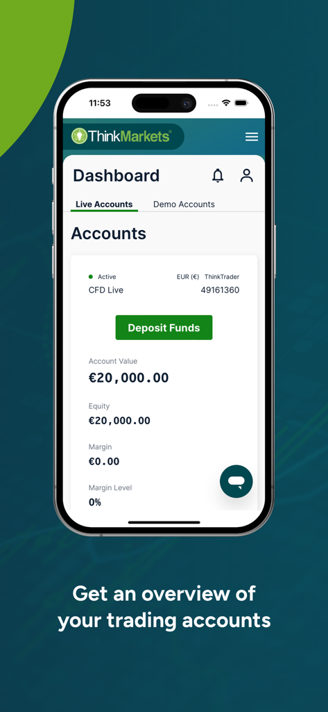 ThinkMarkets Portal app interface showing a live trading account dashboard with balance and equity details
