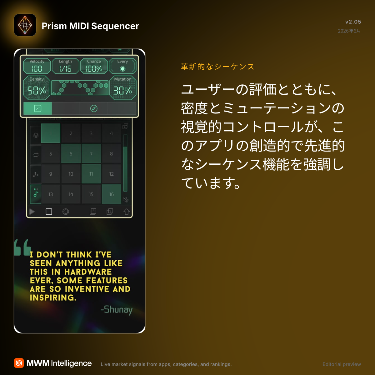 Prism MIDI Sequencer - ミュージックアプリ | MWM