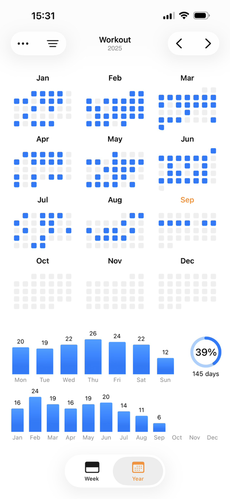 Grow - Habit Tracker - Yearly overview of workout habit progress with data visualization in the Grow app