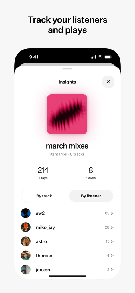 Interface of the untitled app showing track plays and a list of listeners.