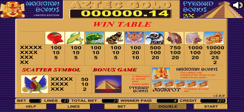 Aztec Gold Slot - A detailed paytable screen for the Aztec Gold Slot machine showing symbol values and bonus game rules.