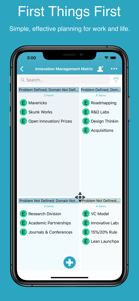 Priority Matrix - Business App | MWM