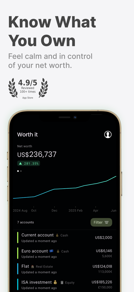 iPhone screen showing the Net Worth Tracker Worth it app dashboard with a growth chart and various financial accounts