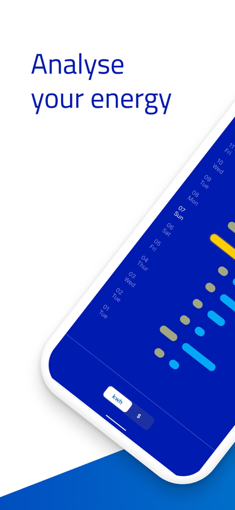 AGL App-Oberfläche, die ein detailliertes tägliches Diagramm zur Analyse des Energieverbrauchs zeigt