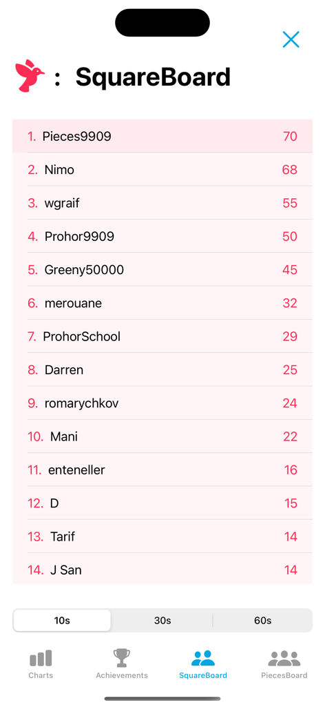 Chess Notation Lab Pro - Global leaderboard for SquareBoard training mode showing player rankings and scores