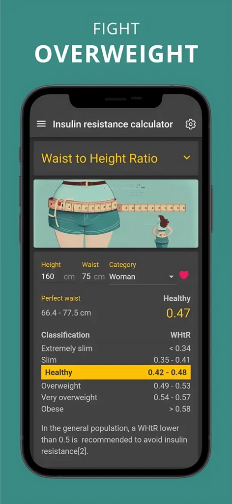Schnittstelle des Insulinresistenz-Rechners in der App, die das Taille-Größe-Verhältnis und die Gesundheitsklassifizierung anzeigt