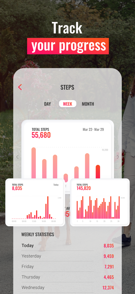 Step counter app screen displaying daily and weekly walking statistics with bar charts
