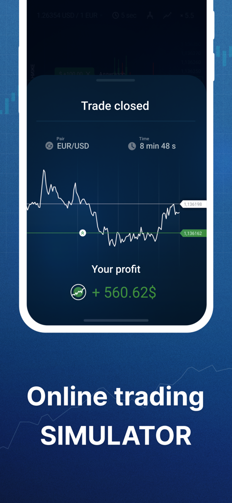 FX取引の利益を表示するオンライン取引シミュレーターの画面。