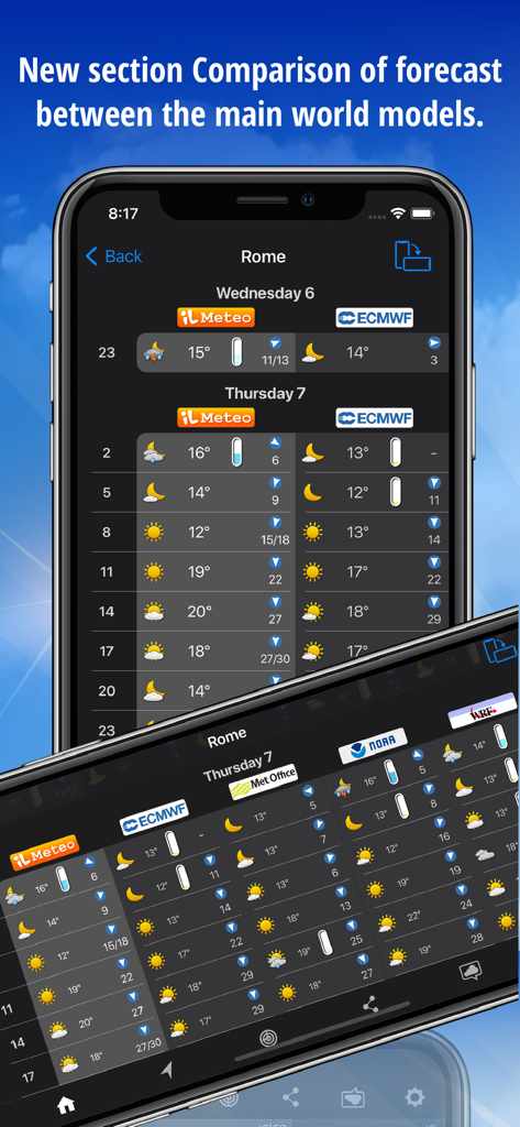Interfaccia dell'app Meteo Plus che mostra un confronto delle previsioni meteo tra diversi modelli meteorologici come iLMeteo ed ECMWF per Roma