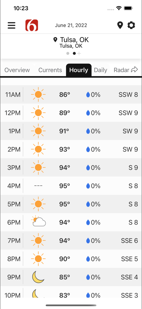 News on 6 Weather - News on 6 Weather app showing the hourly forecast for Tulsa Oklahoma with sunny skies and high temperatures