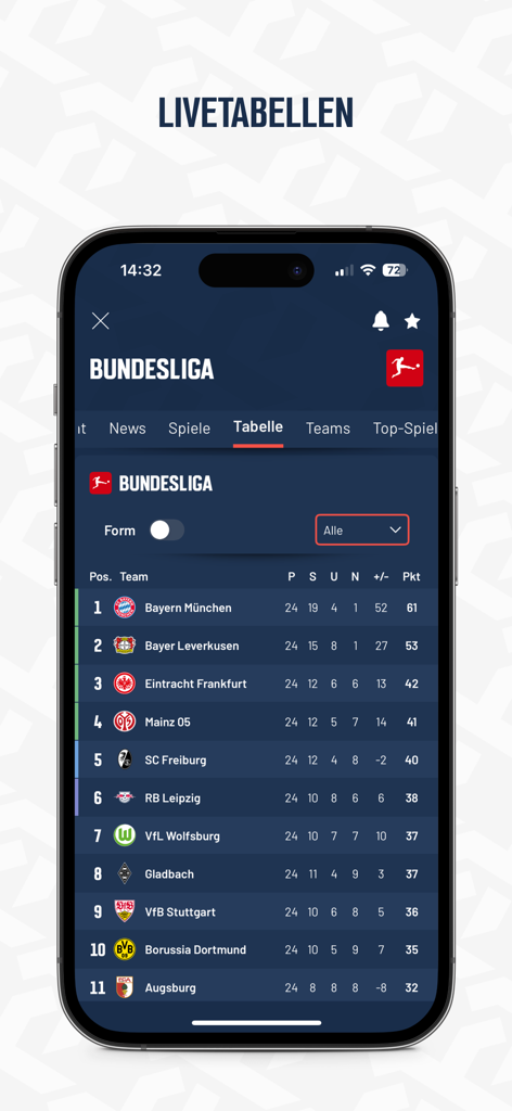 SPOX app interface showing live German Bundesliga league standings with team rankings and statistics