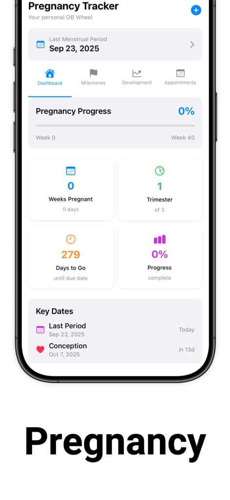 OB Pregnancy Calculator - Dashboard of the OB Pregnancy Calculator app showing pregnancy progress, weeks pregnant, trimester, and key clinical dates.