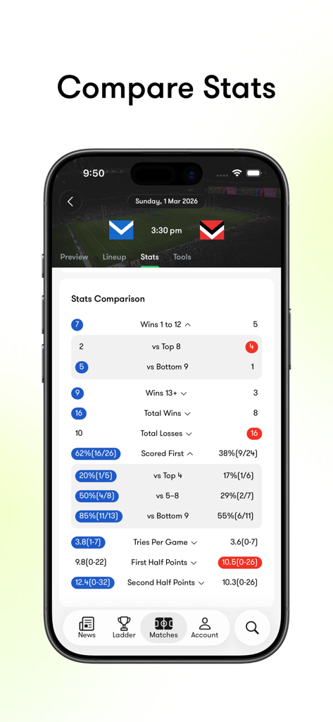 Tryline: NRL Scores & Stats - A comparison of National Rugby League team statistics on the Tryline mobile app interface.